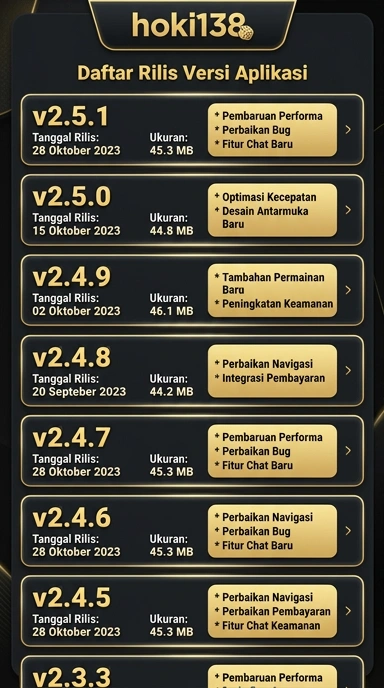 Pantau Riwayat Versi Aplikasi hoki138 dengan Mudah